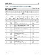 Preview for 229 page of IDT TSI384 User Manual