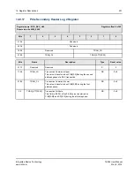 Preview for 231 page of IDT TSI384 User Manual