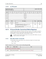 Preview for 235 page of IDT TSI384 User Manual