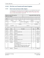 Preview for 237 page of IDT TSI384 User Manual