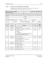 Preview for 239 page of IDT TSI384 User Manual