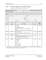 Preview for 241 page of IDT TSI384 User Manual