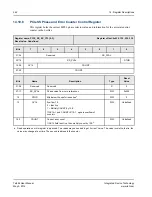 Preview for 242 page of IDT TSI384 User Manual