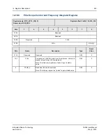 Preview for 243 page of IDT TSI384 User Manual