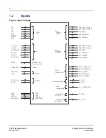 Предварительный просмотр 10 страницы IDT Tsi572 Hardware Manual