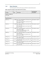 Preview for 13 page of IDT Tsi572 Hardware Manual