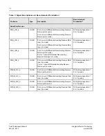 Preview for 14 page of IDT Tsi572 Hardware Manual