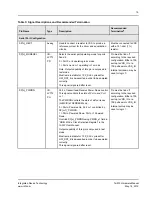 Предварительный просмотр 15 страницы IDT Tsi572 Hardware Manual