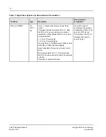 Preview for 16 page of IDT Tsi572 Hardware Manual