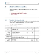 Preview for 29 page of IDT Tsi572 Hardware Manual