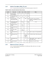 Preview for 35 page of IDT Tsi572 Hardware Manual