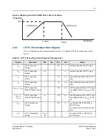 Предварительный просмотр 37 страницы IDT Tsi572 Hardware Manual