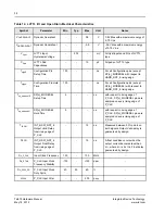 Preview for 38 page of IDT Tsi572 Hardware Manual