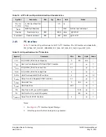 Предварительный просмотр 39 страницы IDT Tsi572 Hardware Manual