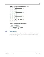 Предварительный просмотр 53 страницы IDT Tsi572 Hardware Manual