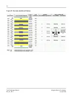 Preview for 54 page of IDT Tsi572 Hardware Manual