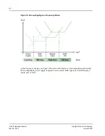 Preview for 60 page of IDT Tsi572 Hardware Manual