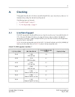 Preview for 71 page of IDT Tsi572 Hardware Manual