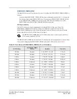 Preview for 77 page of IDT Tsi572 Hardware Manual