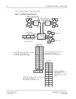 Предварительный просмотр 42 страницы IDT Tsi578 User Manual