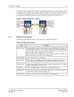 Предварительный просмотр 105 страницы IDT Tsi578 User Manual