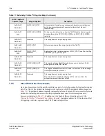 Предварительный просмотр 156 страницы IDT Tsi578 User Manual