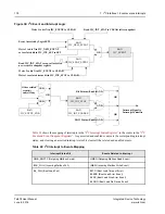 Предварительный просмотр 178 страницы IDT Tsi578 User Manual