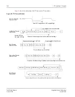 Предварительный просмотр 182 страницы IDT Tsi578 User Manual