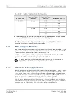 Предварительный просмотр 194 страницы IDT Tsi578 User Manual