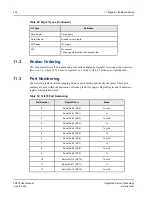 Предварительный просмотр 216 страницы IDT Tsi578 User Manual