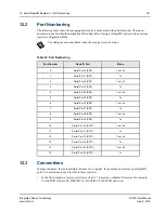 Предварительный просмотр 231 страницы IDT Tsi578 User Manual