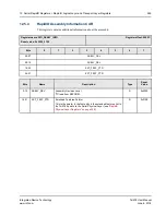 Предварительный просмотр 249 страницы IDT Tsi578 User Manual