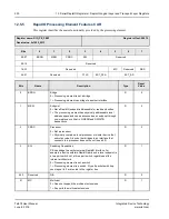 Предварительный просмотр 250 страницы IDT Tsi578 User Manual