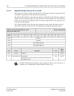 Предварительный просмотр 258 страницы IDT Tsi578 User Manual