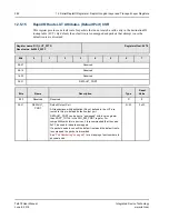 Предварительный просмотр 262 страницы IDT Tsi578 User Manual