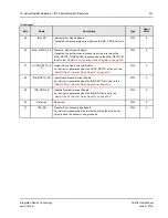 Предварительный просмотр 321 страницы IDT Tsi578 User Manual