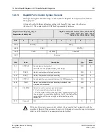 Предварительный просмотр 325 страницы IDT Tsi578 User Manual