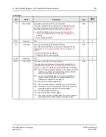 Предварительный просмотр 339 страницы IDT Tsi578 User Manual