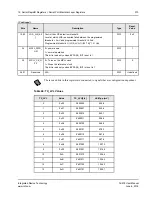 Предварительный просмотр 373 страницы IDT Tsi578 User Manual