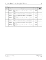 Предварительный просмотр 385 страницы IDT Tsi578 User Manual