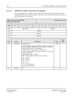 Предварительный просмотр 392 страницы IDT Tsi578 User Manual