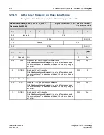 Предварительный просмотр 412 страницы IDT Tsi578 User Manual