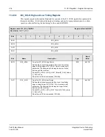 Предварительный просмотр 476 страницы IDT Tsi578 User Manual