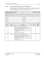 Предварительный просмотр 477 страницы IDT Tsi578 User Manual