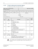 Предварительный просмотр 482 страницы IDT Tsi578 User Manual