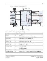 Предварительный просмотр 13 страницы IDT Tsi620 User Manual