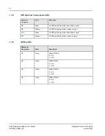 Предварительный просмотр 40 страницы IDT Tsi620 User Manual