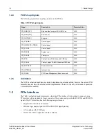 Preview for 12 page of IDT Tsi84 User Manual