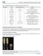 Preview for 2 page of IDT VersaClock 6E 5P49V6965 User Manual