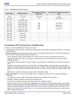 Предварительный просмотр 4 страницы IDT VersaClock 6E Series Register Descriptions And Programming Manual